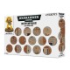 Видатковий матеріал SECTOR IMPERIALIS: 32MM ROUND BASES