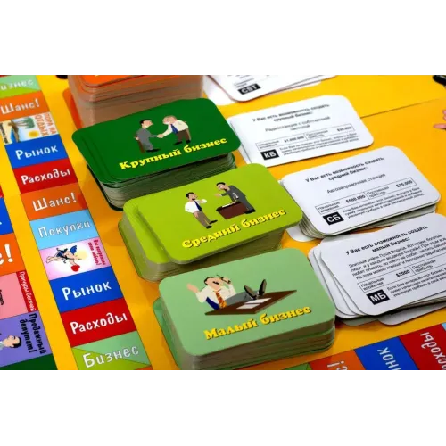 Настольная игра Денежный Поток 303+404