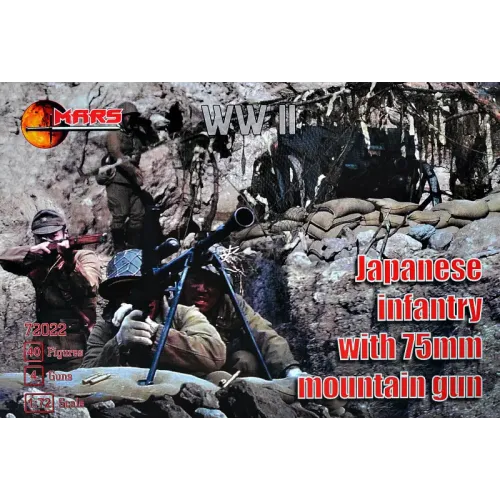 Фігури та мініатюри Японська піхота з 75-мм монтерською гарматою 1:72