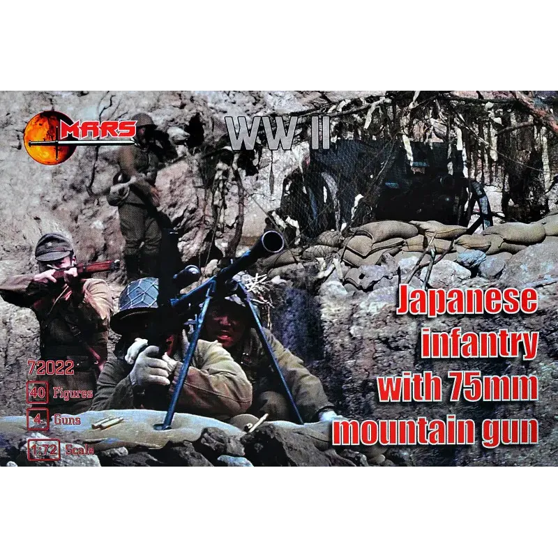 Japanese infantry with 75mm montain gun 1:72