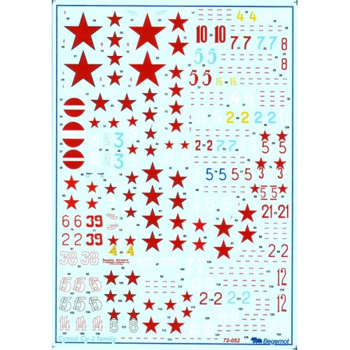 Декали Декаль для самолета Сухой Су-2 (BD72052) Масштаб: 1:72