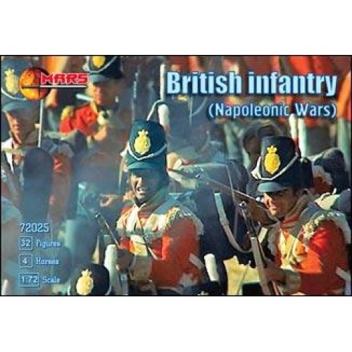 Фігури та мініатюри British infantry, Napoleonic Wars 1:72