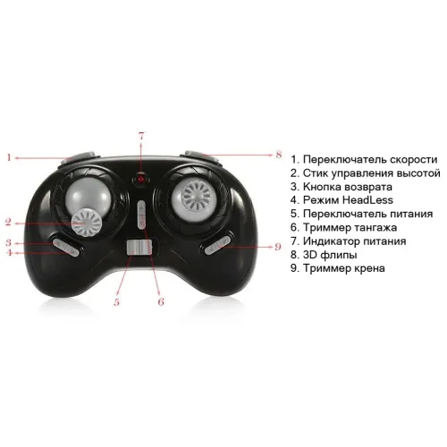 Квадрокоптеры Квадрокоптер Eachine E010 RTF (зеленый)