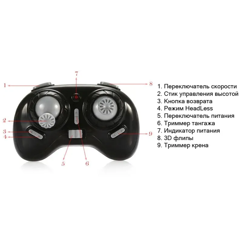 Квадрокоптер Eachine E010 RTF (зеленый)