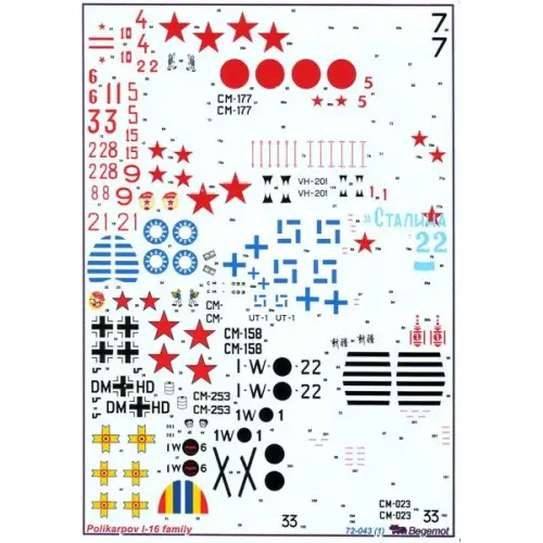 Декали Декаль на самолет Поликарпов И-16 (BD72043) Масштаб: 1:72