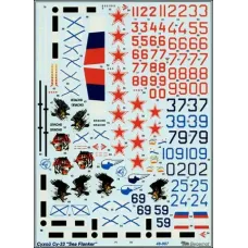 Su-33 decal (BD48007) Масштаб:  1:48