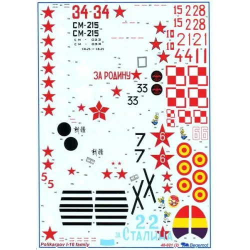 Декали Декаль на самолет Поликарпов И-16 (BD48021) Масштаб: 1:48