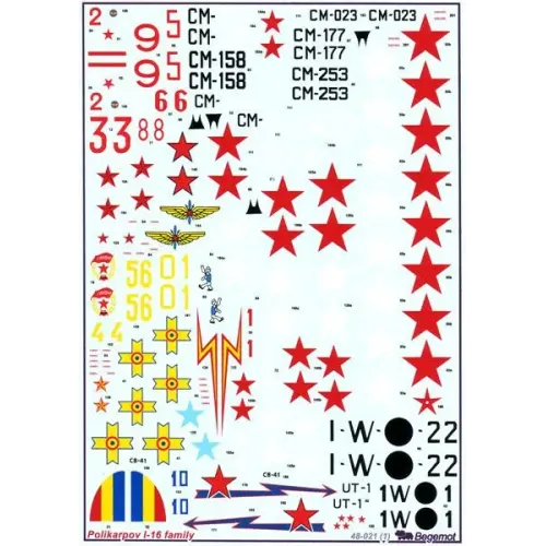 Декали Декаль на самолет Поликарпов И-16 (BD48021) Масштаб: 1:48