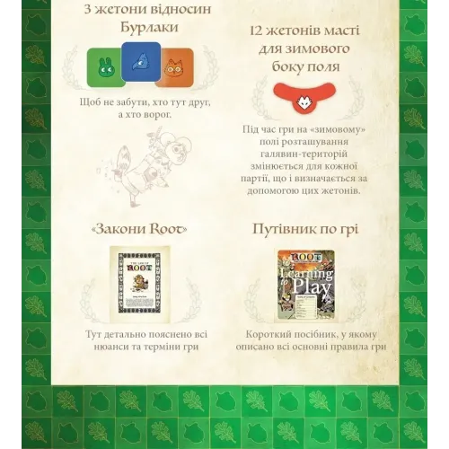 Настольная игра Корни (Root) UA