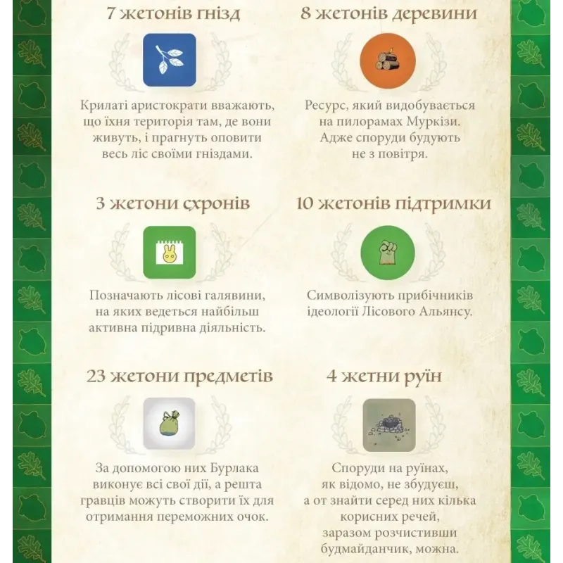 Настольная игра Корни (Root) UA