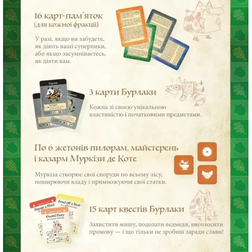 Настольная игра Корни (Root) UA