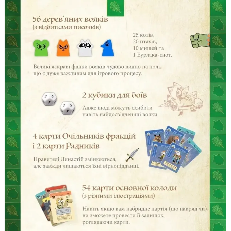 Настольная игра Корни (Root) UA