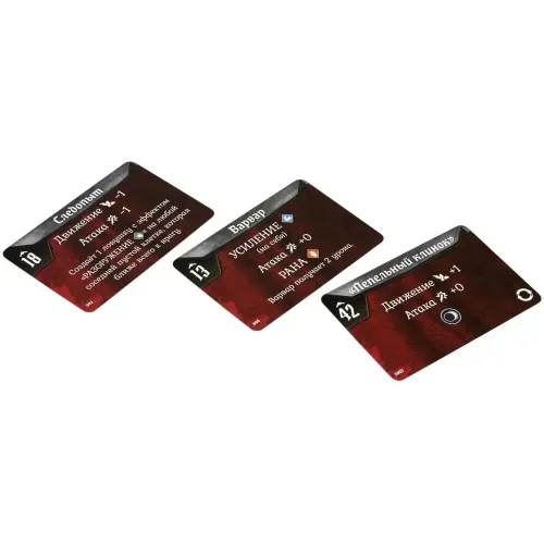 Gloomhaven. Похмура гавань: Забуті кола (Gloomhaven: Forgotten Circles)