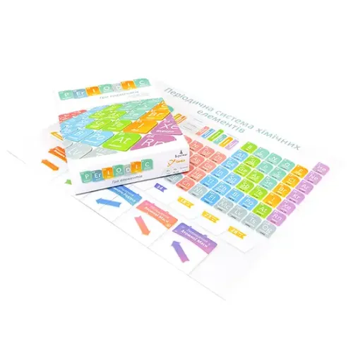 Настольная игра Periodic: Игра элементов (Periodic: A Game of The Elements)