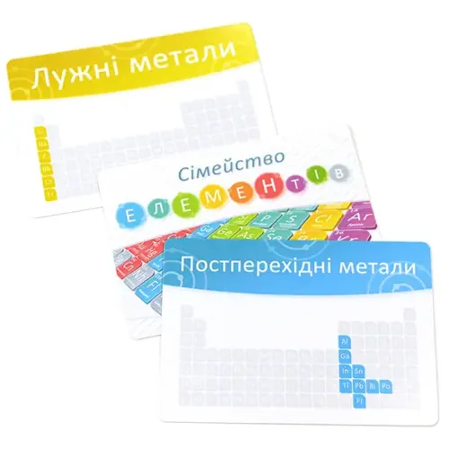 Настольная игра Periodic: Игра элементов (Periodic: A Game of The Elements)