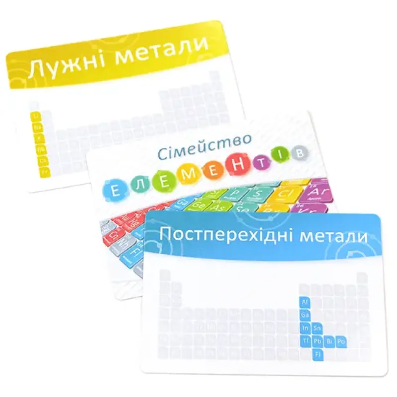 Настольная игра Periodic: Игра элементов (Periodic: A Game of The Elements)