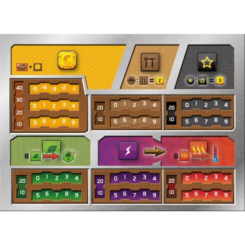 Настольная игра Терраформирование Марса: Набор двухслойных планшетов