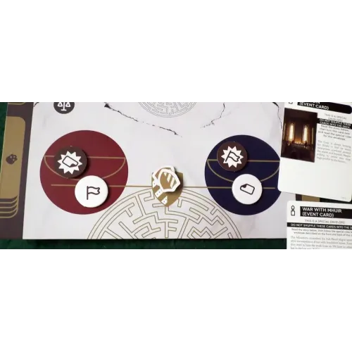 Настольная игра Дилемма короля (The King's Dilemma)