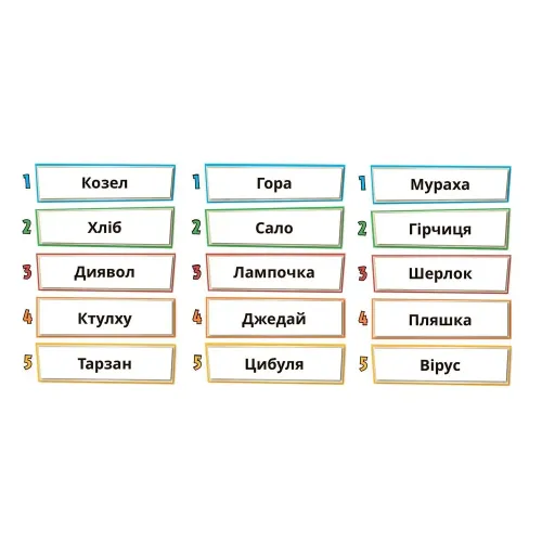 Настольная игра Одним словом (Just One) UA