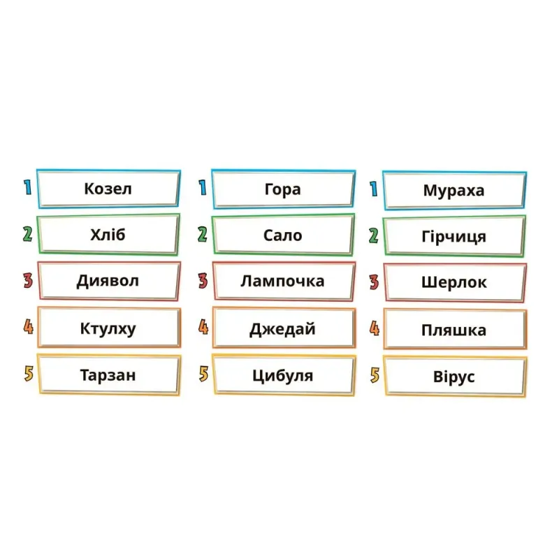 Настольная игра Одним словом (Just One) UA