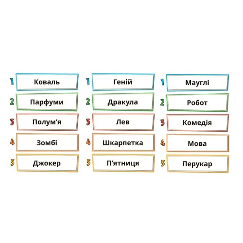 Настольная игра Одним словом (Just One) UA