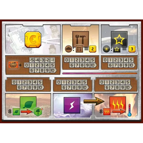 Настільна гра Тераформування Марса (Terraforming Mars) UA