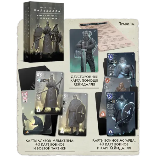 Настільна гра Вальхалла. Альви Альвхейма та Воїни Асгарда (Valhalla: Elves of Alfheim and Warriors of Asgard)
