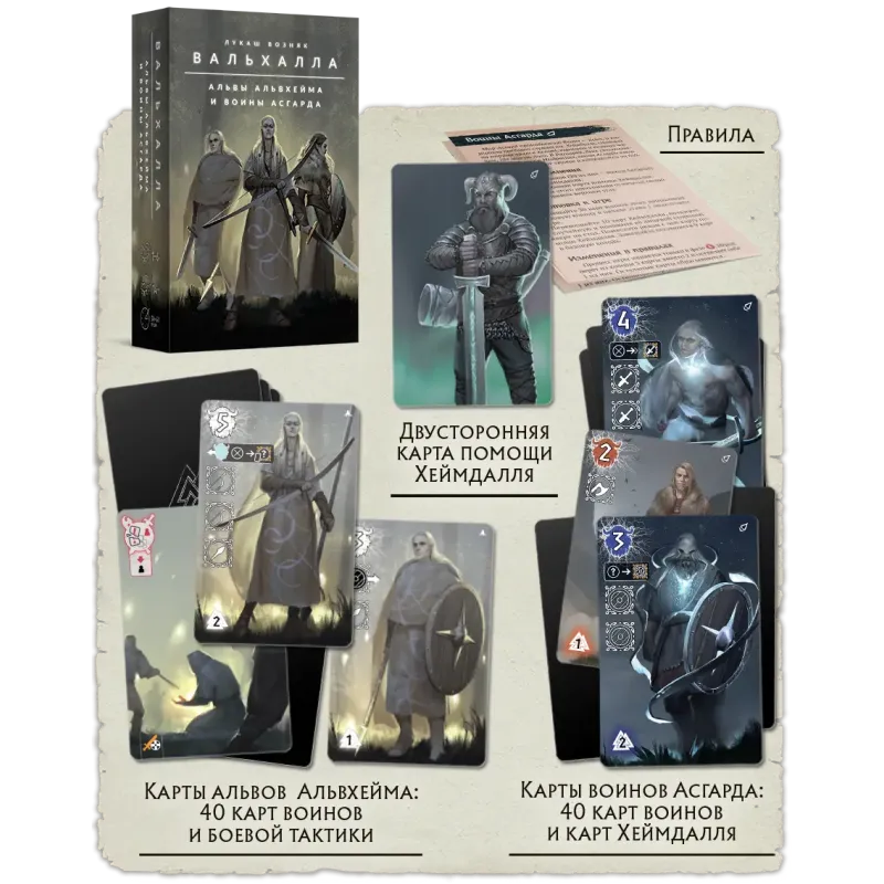 Настольная игра Вальхалла. Альвы Альвхейма и Воины Асгарда (Valhalla: Elves of Alfheim and Warriors of Asgard)