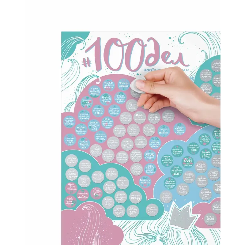 #100РЕЧЕЙ справжньої дівчинки «Oh my look edition»