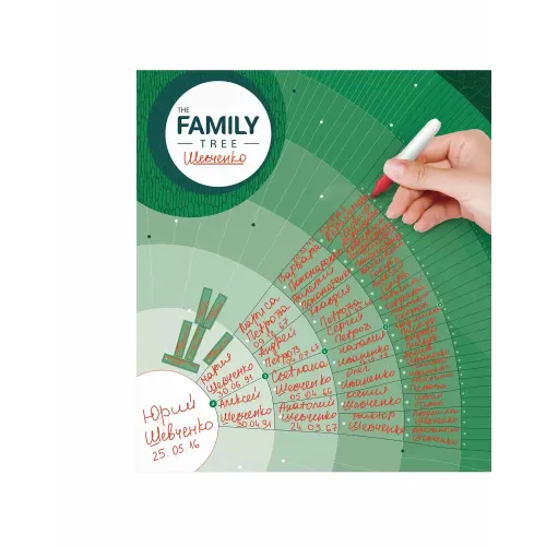 Cкретч карти та постери Дерево рода The Family Tree