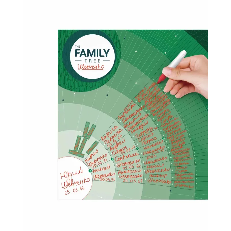 Генеалогічне дерево The Family Tree