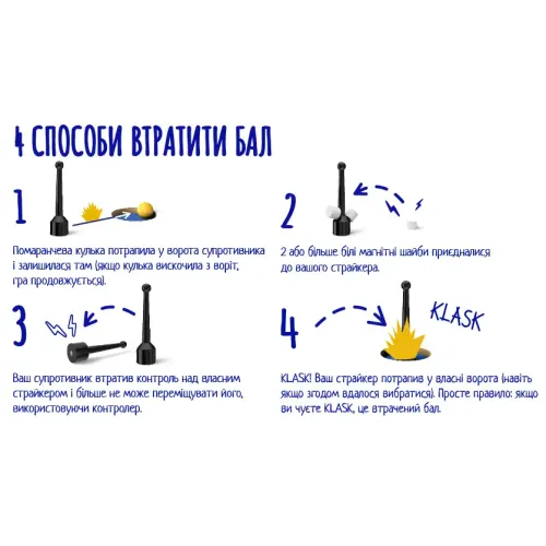 Настільна гра Класк 4 (Klask 4) UA