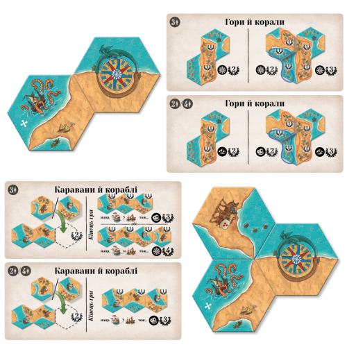 Настольная игра Суша против Моря (Land vs Sea)