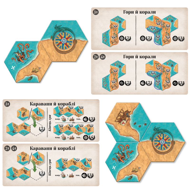 Настольная игра Суша против Моря (Land vs Sea)