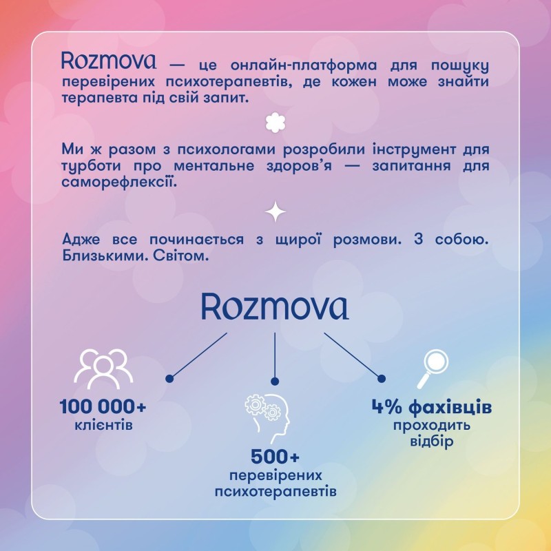 Карты саморефлексии Разговор с собой