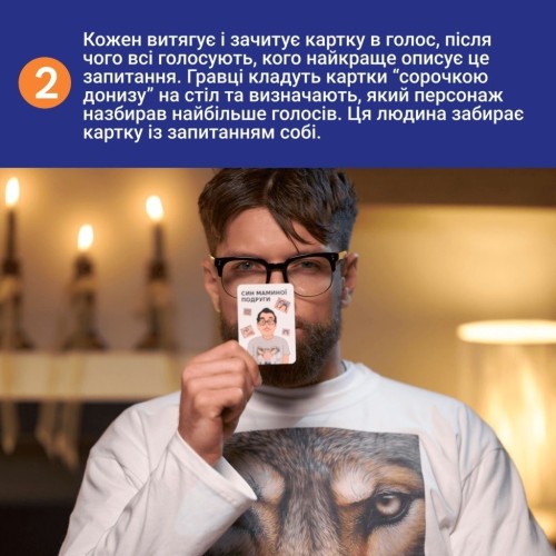 Настольная игра Это точно ты