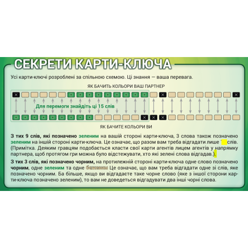 Настольная игра Кодові імена. Дует (Codenames: Duet)