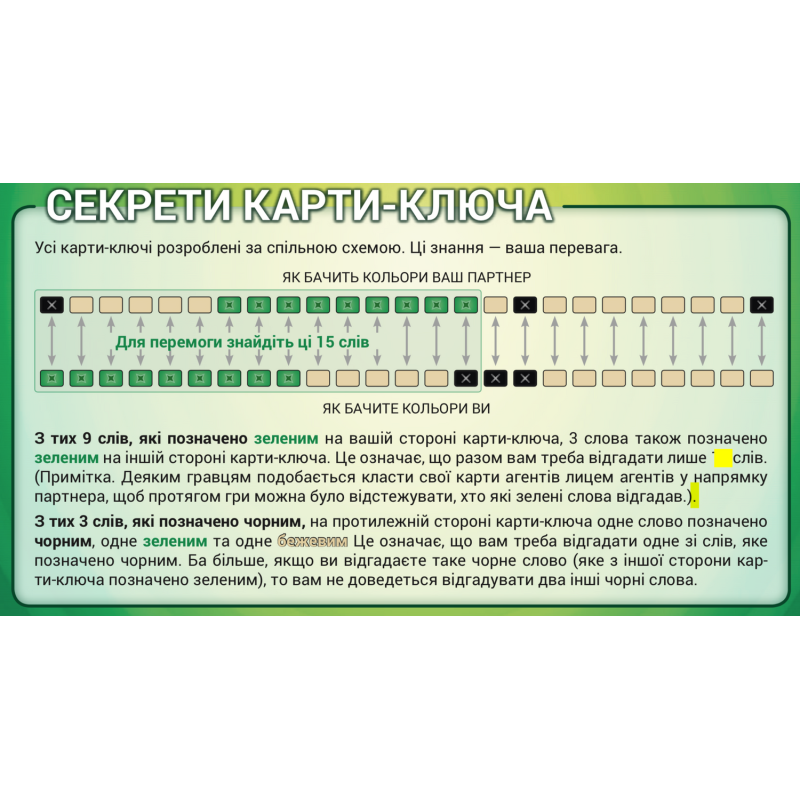 Настольная игра Кодові імена. Дует (Codenames: Duet)