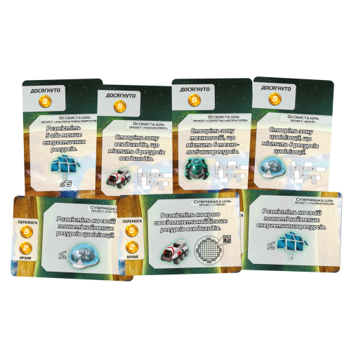 Настольная игра Неизвестная планета (Planet Unknown)