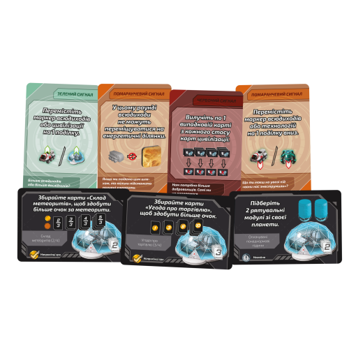 Настольная игра Неизвестная планета (Planet Unknown)