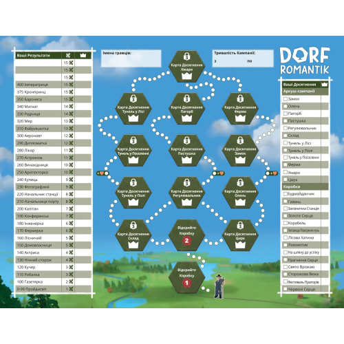 Настільна гра Дорфромантік - Фермерські Пригоди (Dorfromantik)