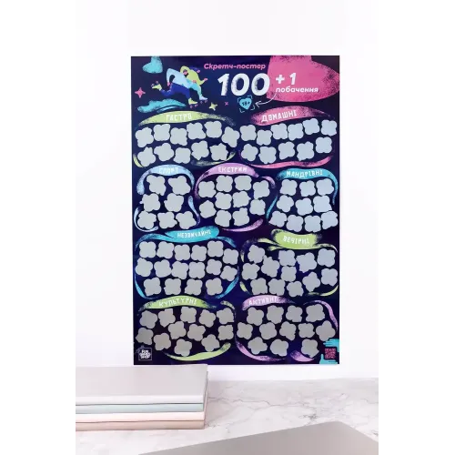 Скретч-Постер "100+1 свидание"