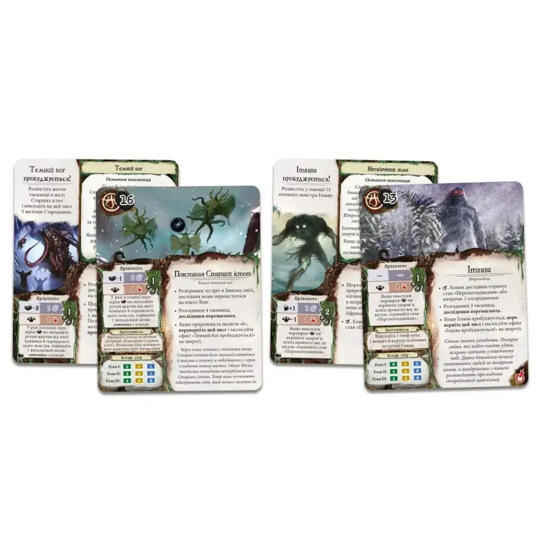 Настольная игра Древний ужас. Горы безумия (Eldritch Horror: Mountains of Madness)