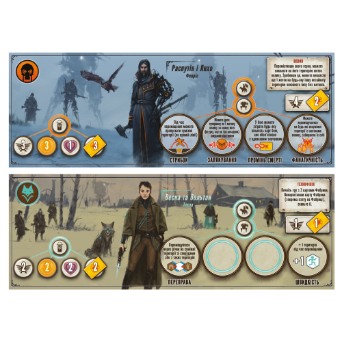 Настільна гра Коса: Піднесення Фенріса (Scythe: The Rise of Fenris)