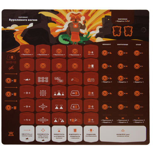 Настольная игра Орос (Oros)