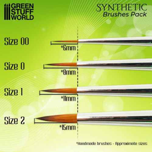 Кисть GSW Synthetic Brush № 1 – GREEN SERIE