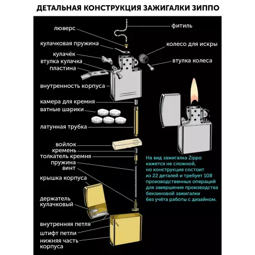 Зажигалка бензиновая ZIPPO Wolves Design Harley-Davidson®, черный лед (48799)