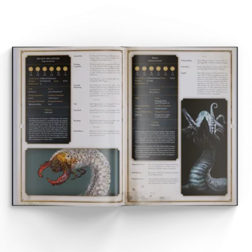 Настольная игра «Dark Souls: RPG The Tome of Strange Beings»