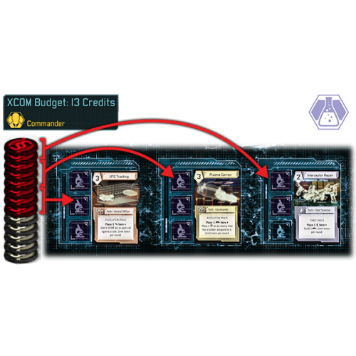 XCOM: The Board Game