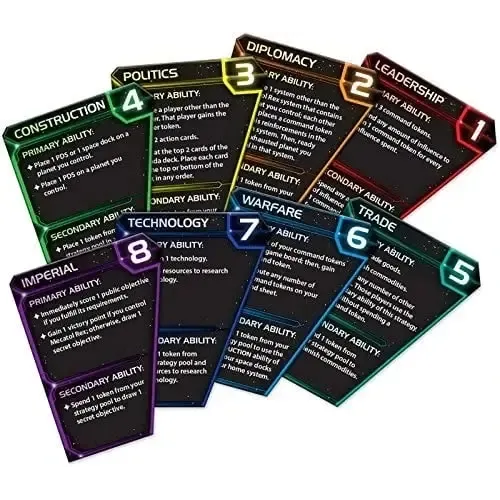 Настільна гра Сутінки імперії. Четверте видання (Twilight Imperium: Fourth Edition) EN
